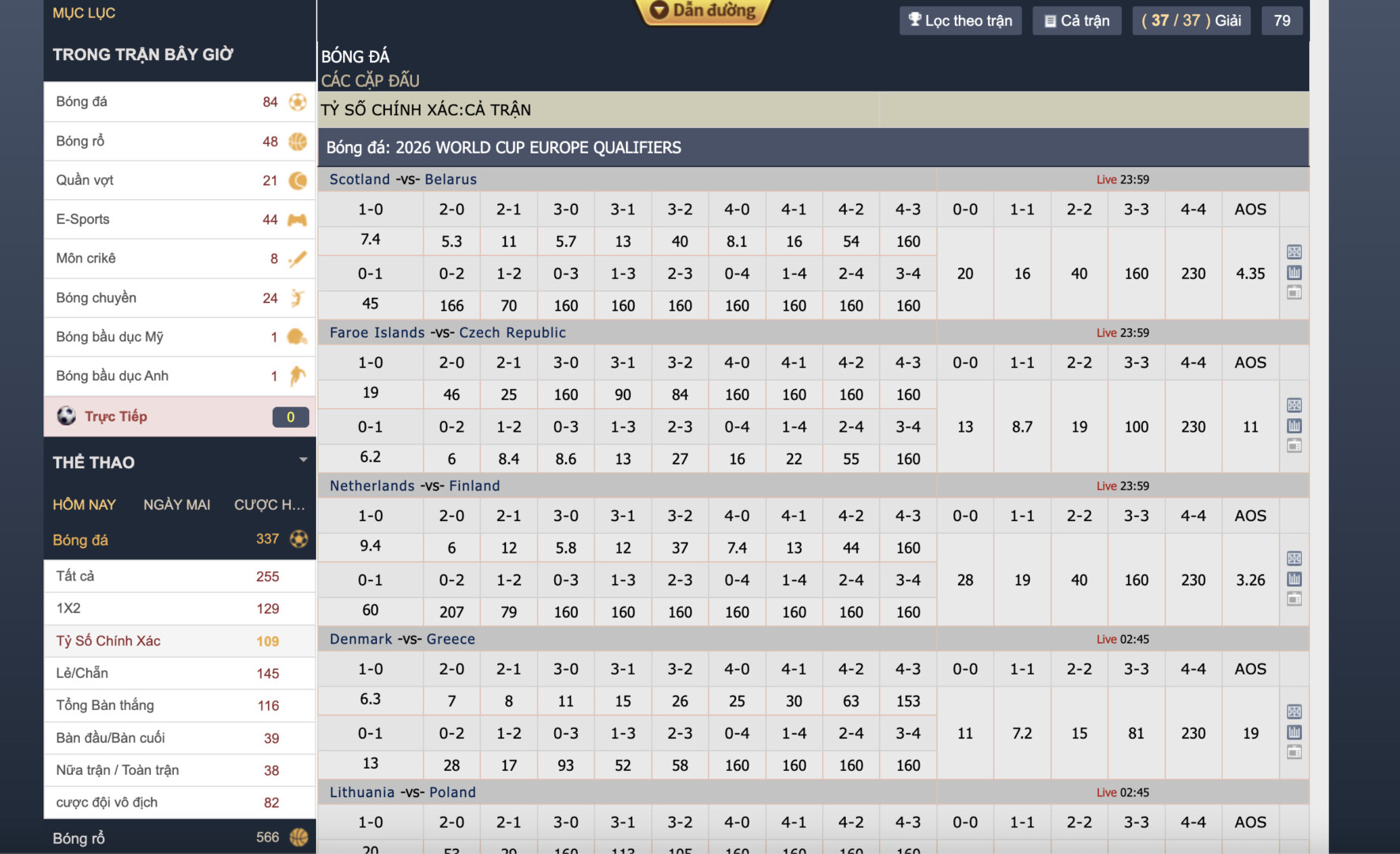 8KBET cập nhật tỷ lệ trận đấu chính xác